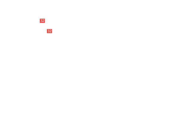 винт М8х25