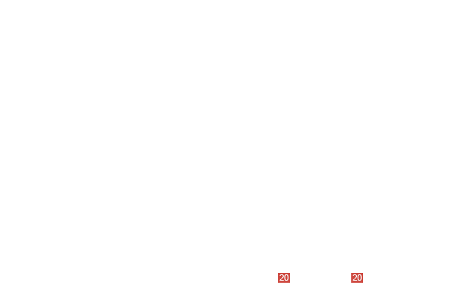 болт M8&times;20