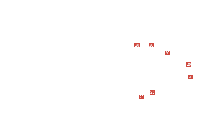 болт М8х28