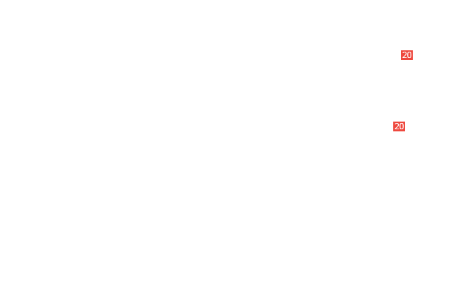 верхний болт газовой пружины рулевой колонки