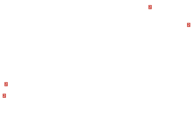 винт с буртиком с внутренним шестигранником М6x14