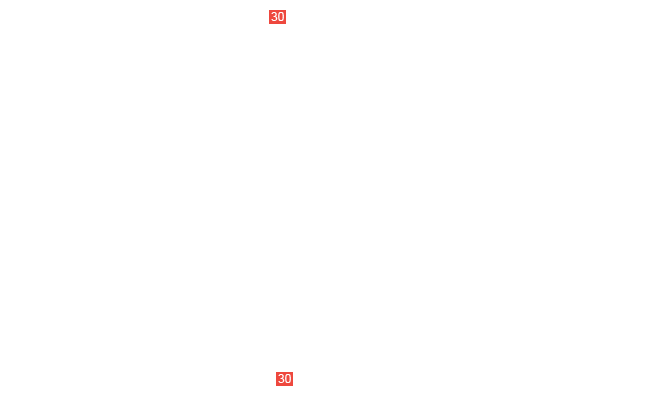 болт М6х12
