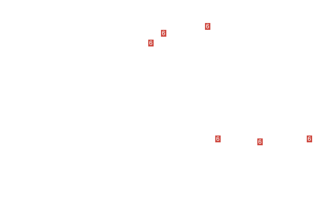 винт с буртиком М5