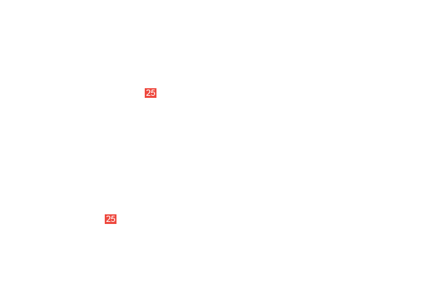 палец направляющий Ф8х14