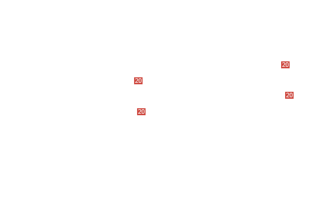 петля верхняя