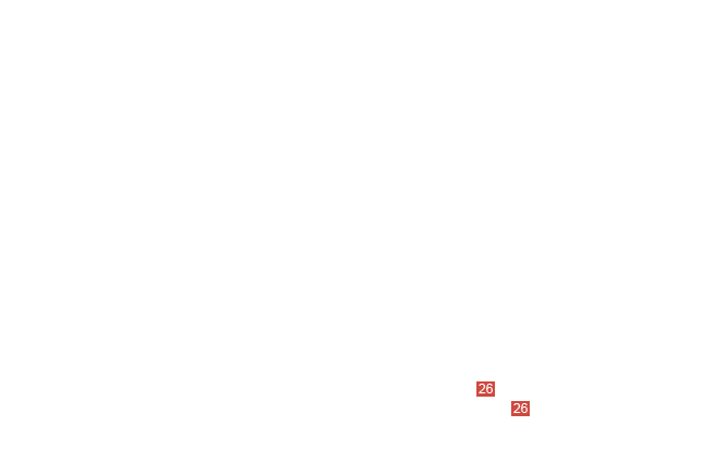 болт M10&times;1.25&times;25