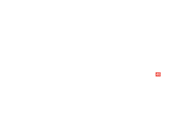 болт М5х14