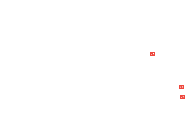 винт М6х20