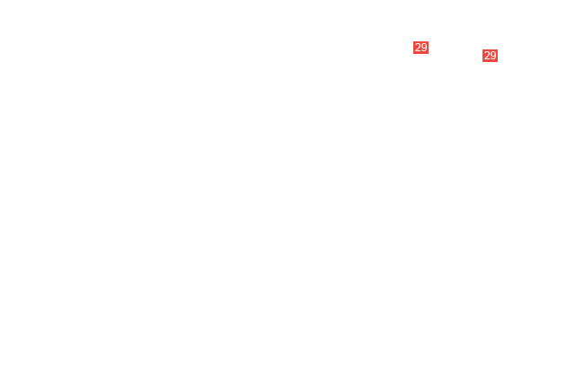 крышка крепления руля