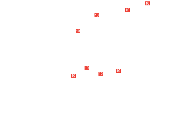 болт M10x1.25x70