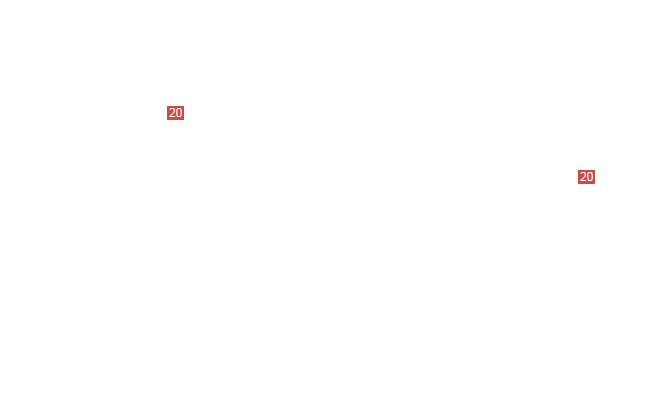ось x8