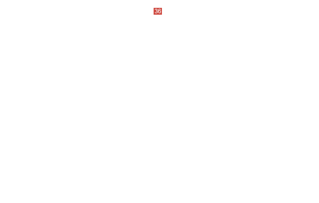 винт M6&times;20