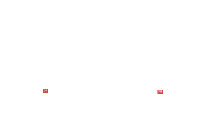 Ограничитель