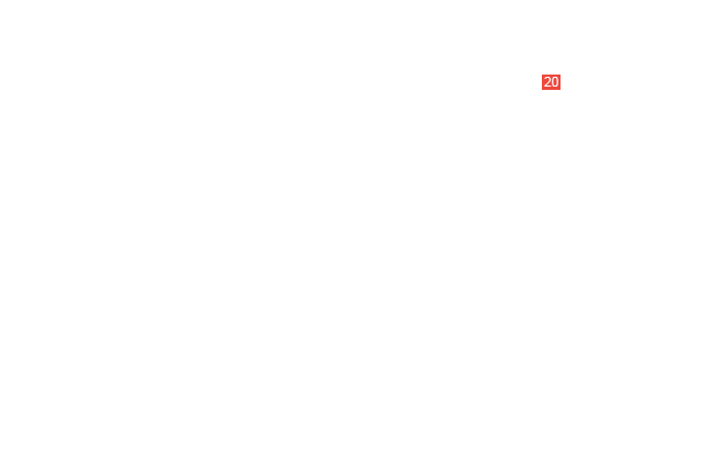 гайка М8