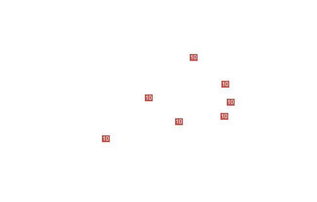 гайка М6