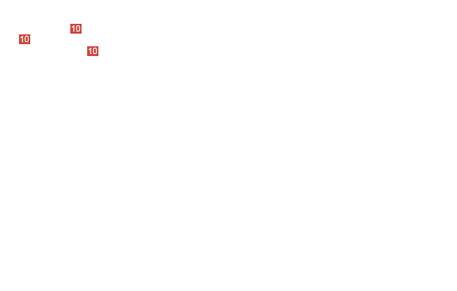 предохранитель (15А)