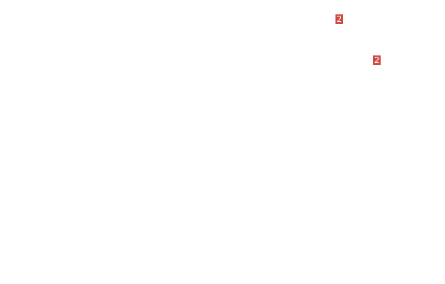 гайка M6