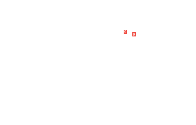 болт М6х12