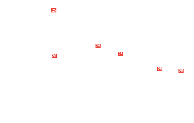 болт М6х14