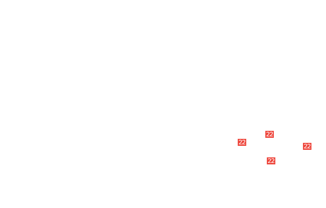 болт М6х12