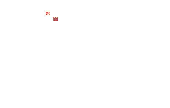 предохранитель (10А)