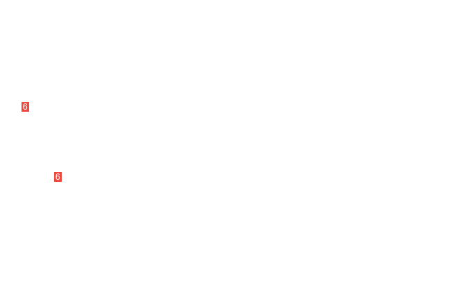 болт М6х14