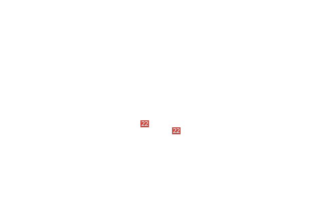 болт М6х14