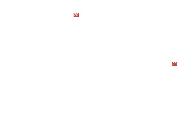 винт
