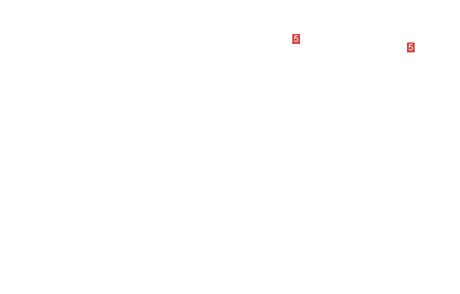 винт с внутренним шестигранником М5x14