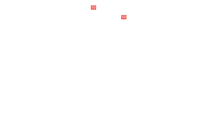 болт M8&times;30