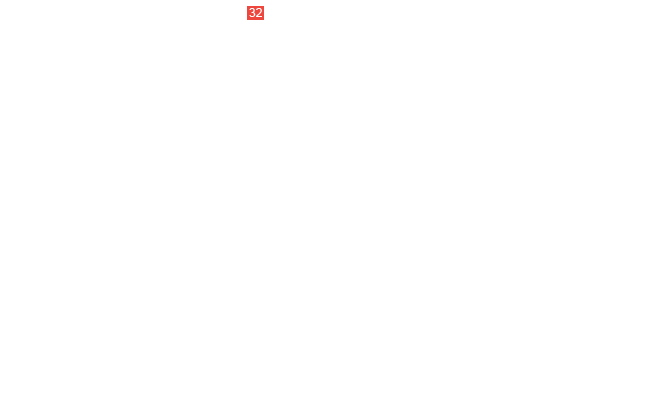 хомут 6,5