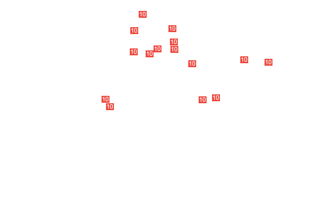 шайба 6
