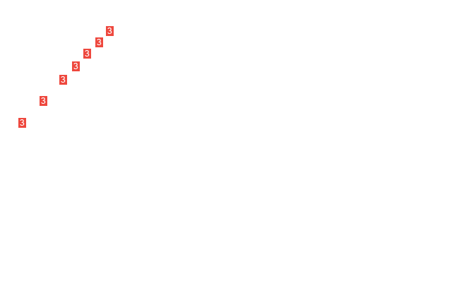 крыша втулки