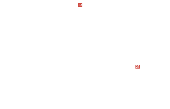 ось x8