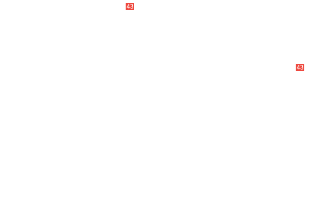 болт М6х22