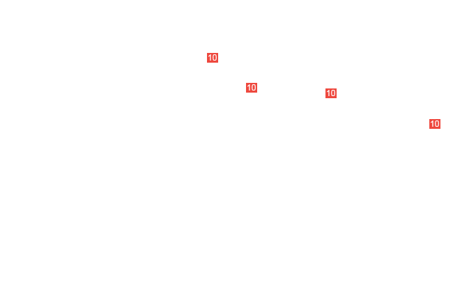 винт M8&times;35