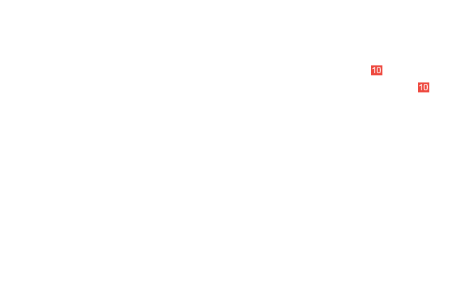 гайка М8