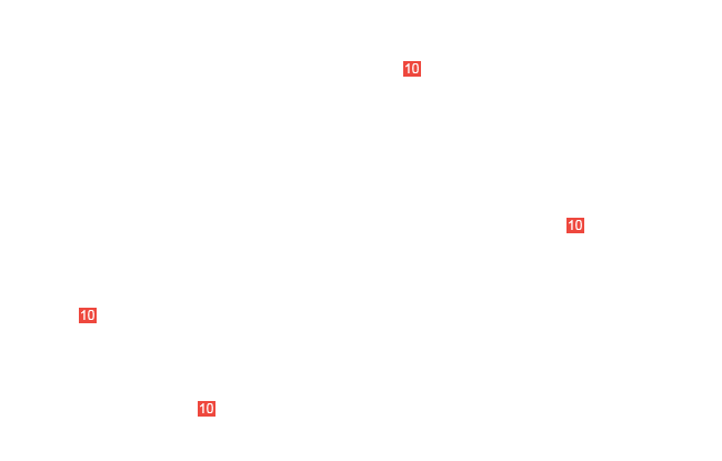 винт с буртиком М5