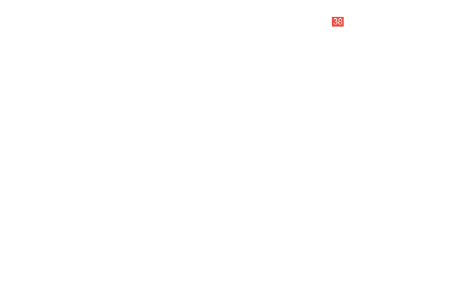 втулка