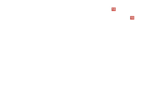 шайба 6.2x22x2
