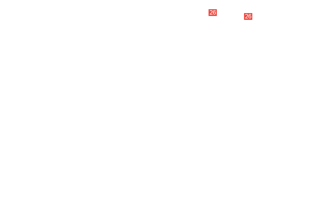 болт