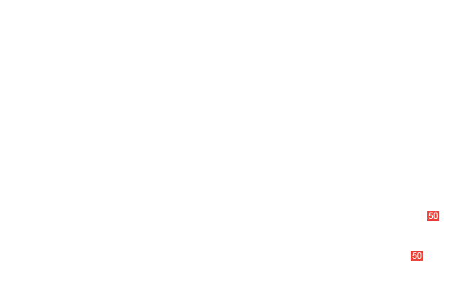 шплинт