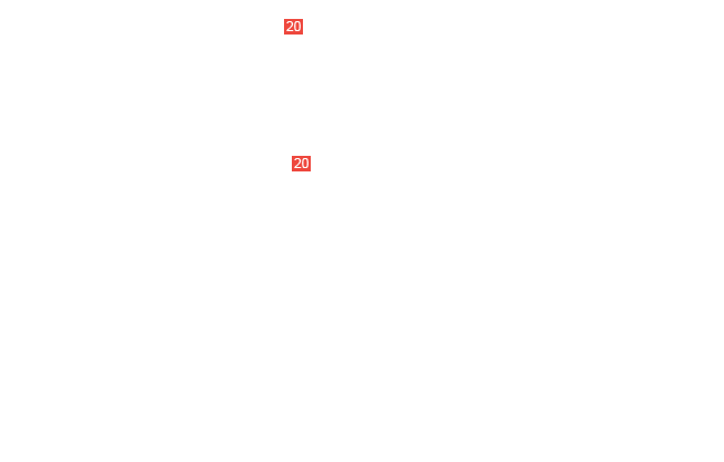 гайка закладная М5