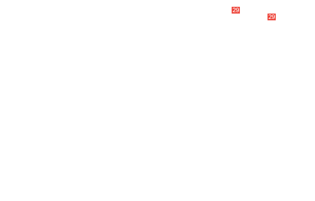 болт