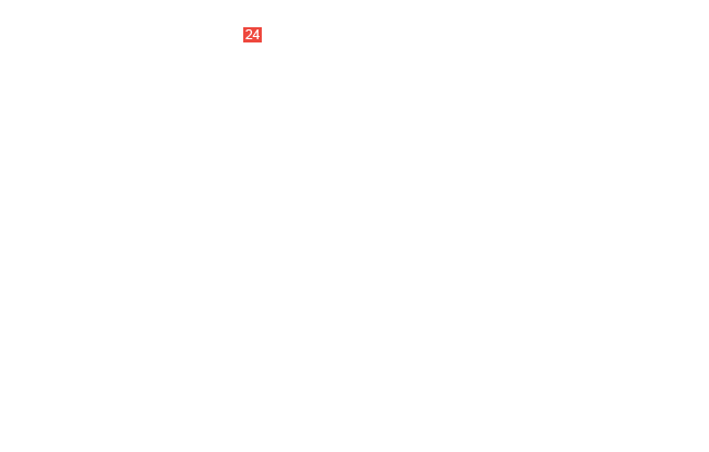 пружина сцепления (пакета)