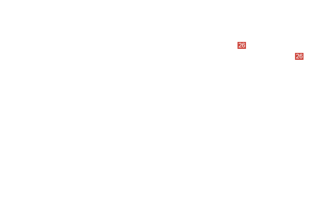 болт