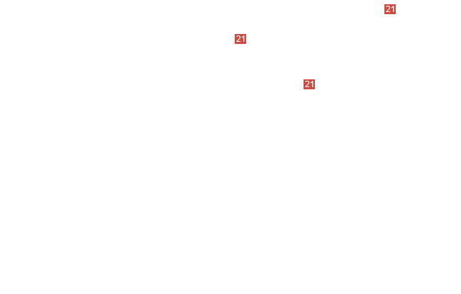 винт M8&times;25