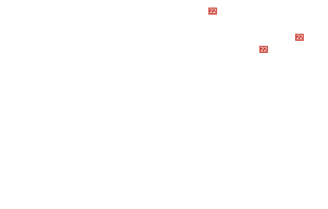 втулка крепления облицовок