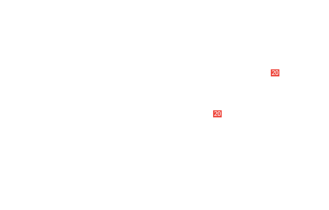 гайка М6