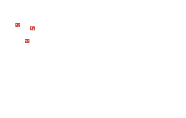 предохранитель (10А)